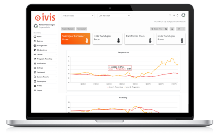 Home - IVIS Cloud Monitoring System (CMS)